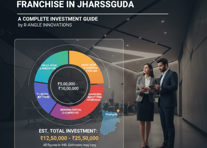 Interior Design Franchise Cost