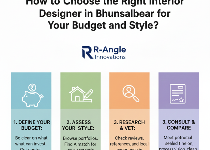 Best Interior Design Company in Bhubaneswar