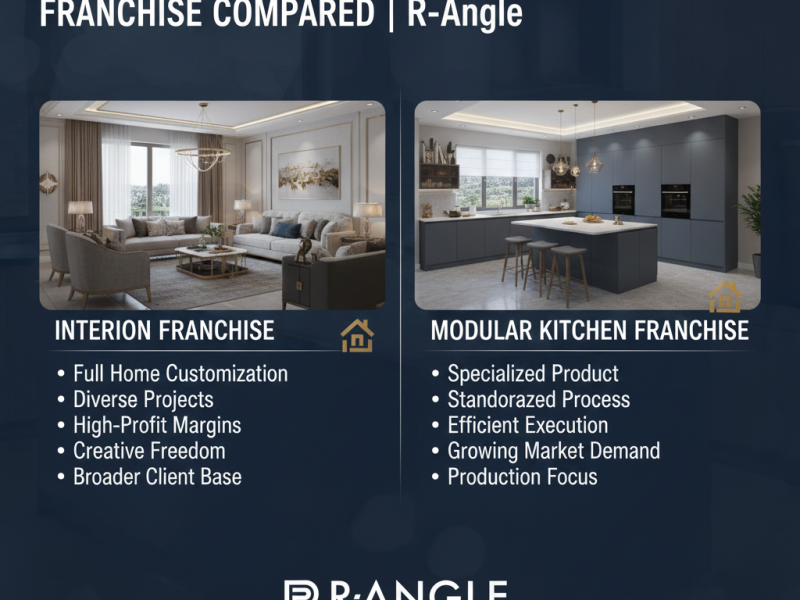 modular kitchen franchise