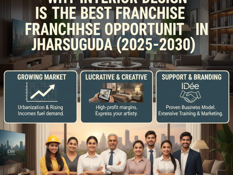 Best Interior Designer Near Me